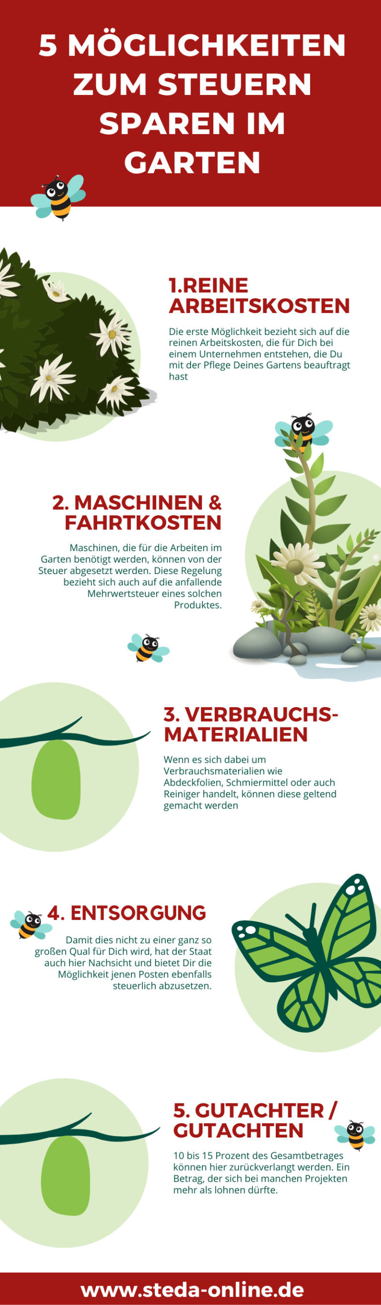 Gartenarbeiten steuerlich absetzbar? 5 Tips zum Steuern ...